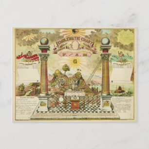 Emblematic Chart and Masonic History of FAM Postcard