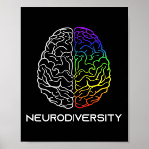Embrace Neurodiversity Autism Adhd Asd Rainbow Bra Poster