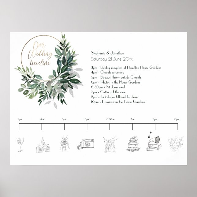 Emerald Forest Wedding timeline poster (Front)