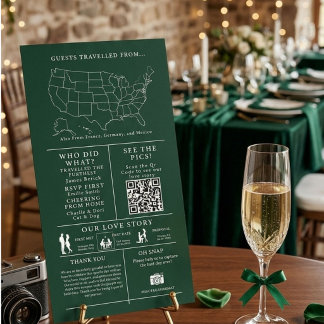 Emerald Green Wedding Infographic Program