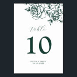 Emerald Greenery Vintage Botanical Wedding Table Number<br><div class="desc">Elegant Emerald green greenery vintage botanical wedding table number featuring elegant green watercolor flowers and leaves. Please contact me for any help in customisation or if you need any other product with this design.</div>