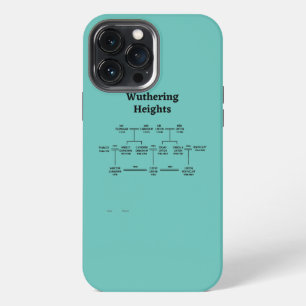 Emily Bronte Wuthering Heights Character iPhone 13 Pro Max Case