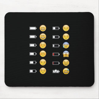 emoji mouse pad