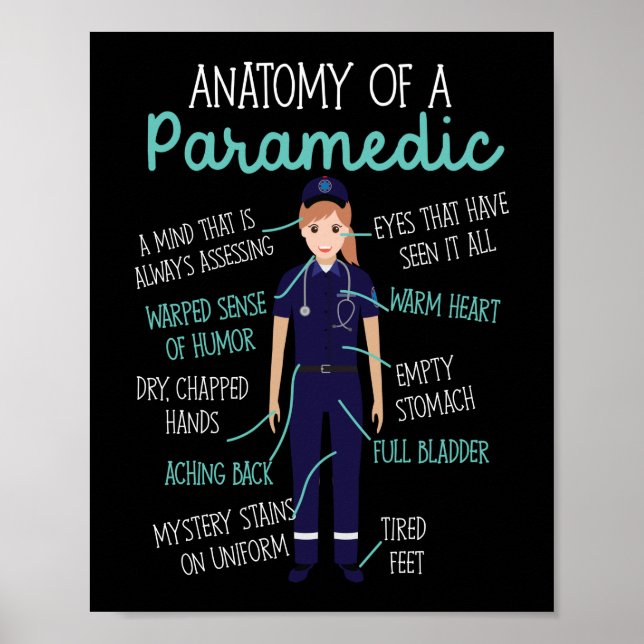 EMS Emergency Anatomy Of An Paramedic Poster (Front)