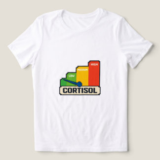 En Tri-matière Cortisone Risk Level Chart T-Shirt Tri-Blend Shirt