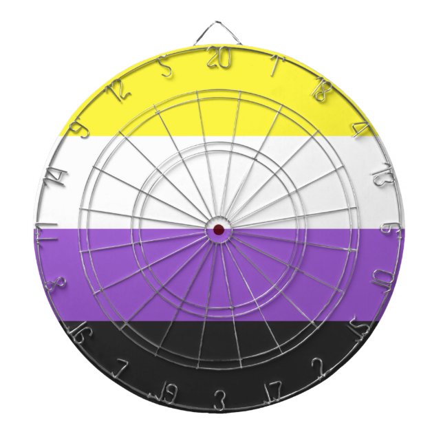 Enby (Non-binary Pride) Flag Dartboard (Front)