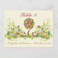 Enchanted Forest Patchwork Fairytale Table Number