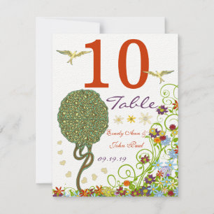 Enchanted Forest Patchwork Floral Fairy Tale Tree Invitation