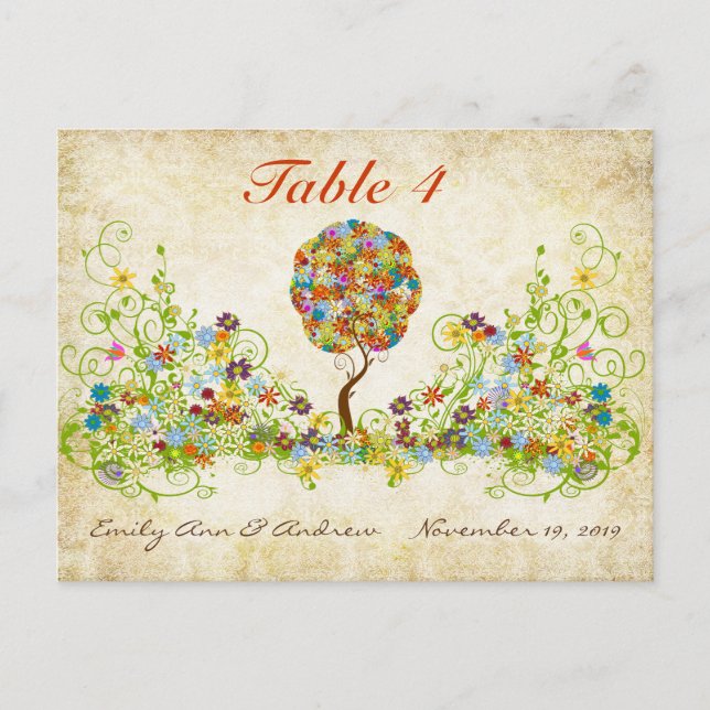 Enchanted Forest Patchwork Floral Fairy Tale Tree Postcard (Front)