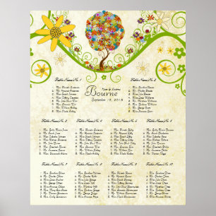 Enchanted Forest Patchwork Floral Fairy Tale Tree Poster