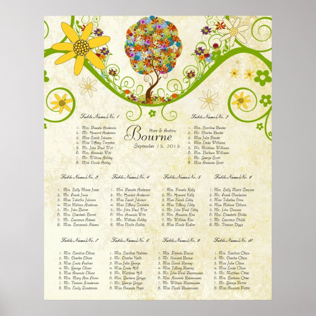 Enchanted Forest Patchwork Floral Fairy Tale Tree Poster (Front)