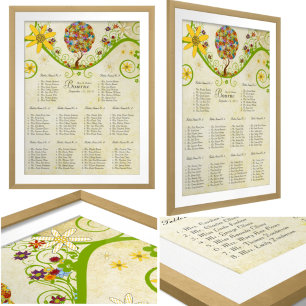 Enchanted Forest Patchwork Floral Fairy Tale Tree Poster