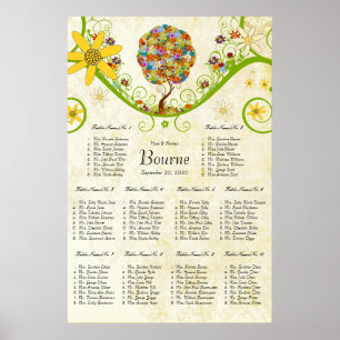 Enchanted Forest Patchwork Floral Fairy Tale Tree Poster