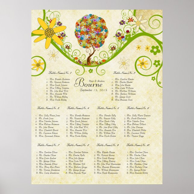 Enchanted Forest Patchwork Floral Fairy Tale Tree Poster (Front)