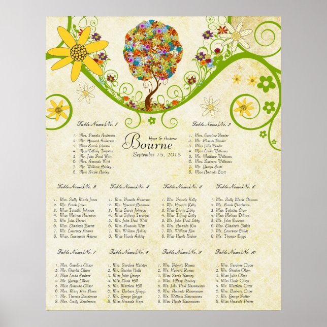 Enchanted Forest Patchwork Floral Fairy Tale Tree Poster (Front)