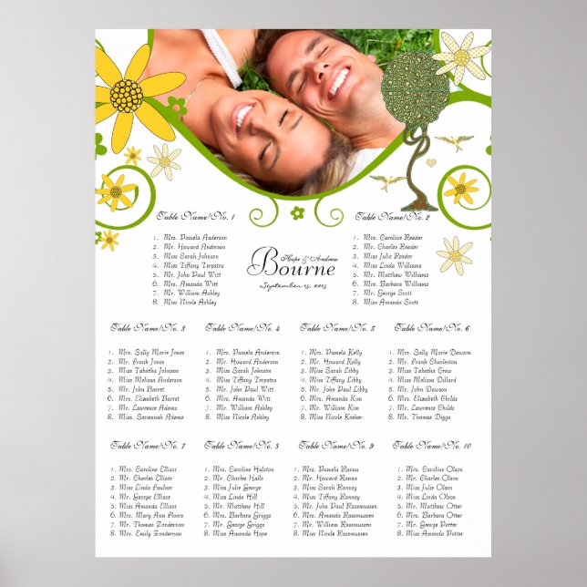 Enchanted Forest Patchwork Floral Fairy Tale Tree Poster (Front)