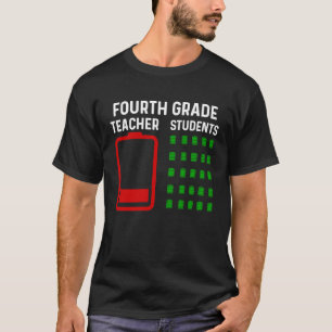 End Of Year Teacher 4th Grade Goodbye Teacher Bat T-Shirt
