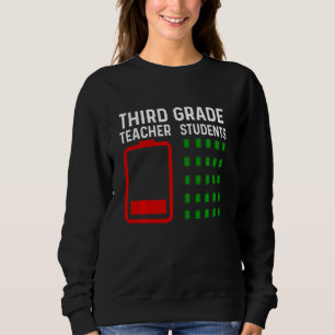 End Of Year Teacher Shirt 3rd Grade Goodbye Teache
