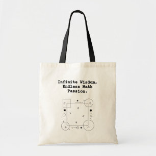 Endless Math Passion   Infinite Wisdom Educator Tote Bag