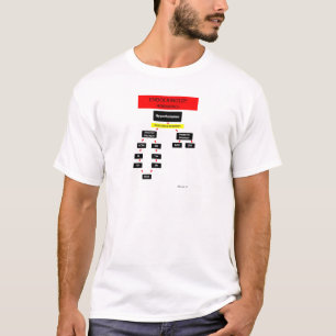 Endocrine Systems Hormones T-Shirt