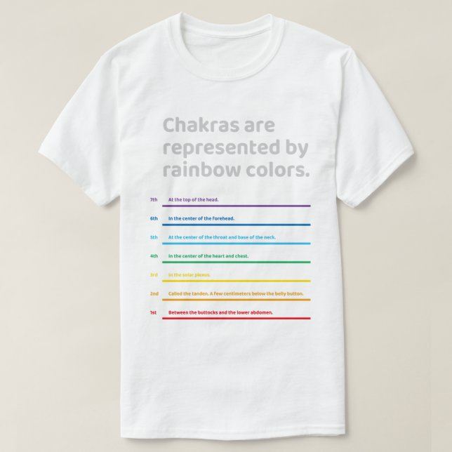 energy spots on the body_Line T-Shirt (Design Front)