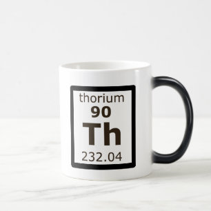 EnergyFromThorium Mug