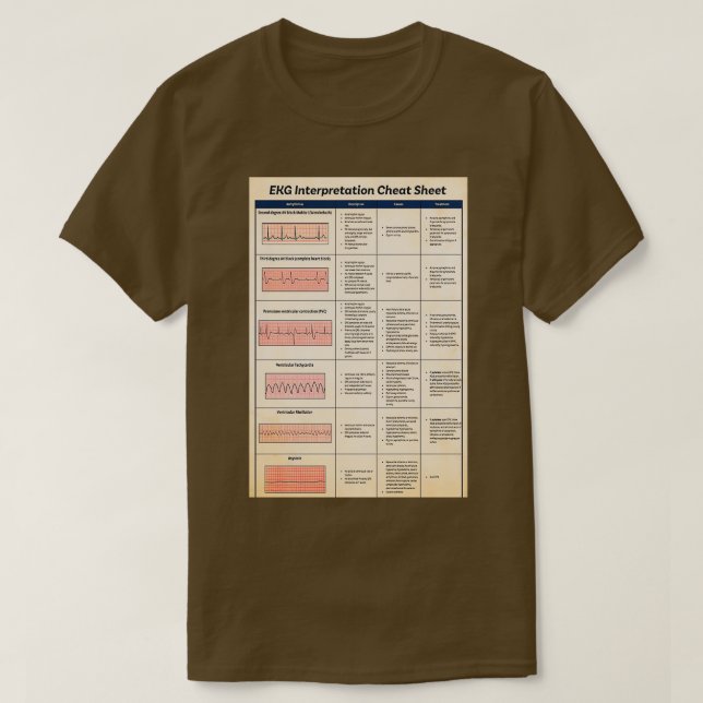 ENG interpretation cheat sheet T-Shirt (Design Front)