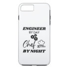 Engineer by Day Chef by Night