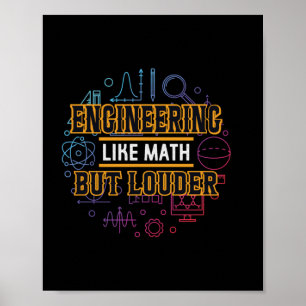 Engineer Engineering Like Math Poster