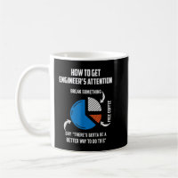 Engineer Funny Gift for Electrical,Mechanical,Civi
