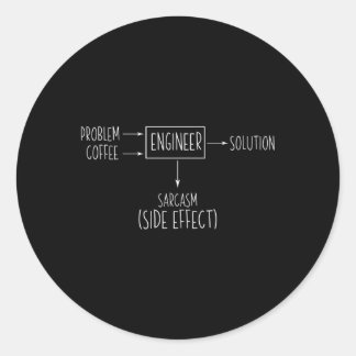 Engineer Problem Solution Side Effect Engineer Nov Classic Round Sticker