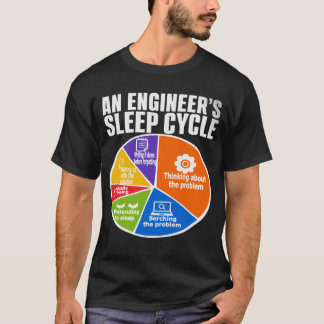 Engineer Problem Solving Cycle Funny T-Shirt