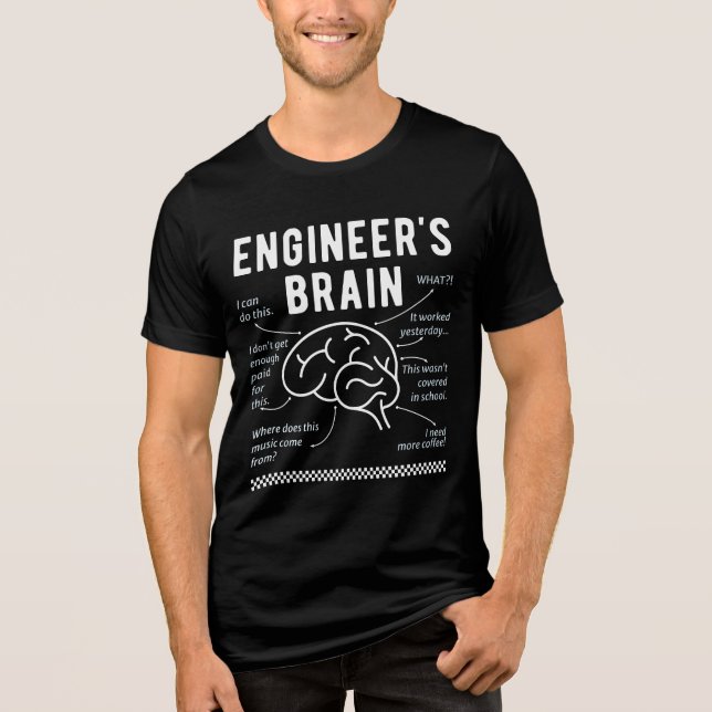 Engineer’s Brain – Funny STEM Humor for Students Tri-Blend Shirt (Front)