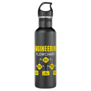 Engineering Flowchart Engineer 710 Ml Water Bottle