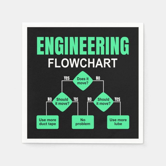 Engineering Flowchart Engineer Invitation Napkin (Front)