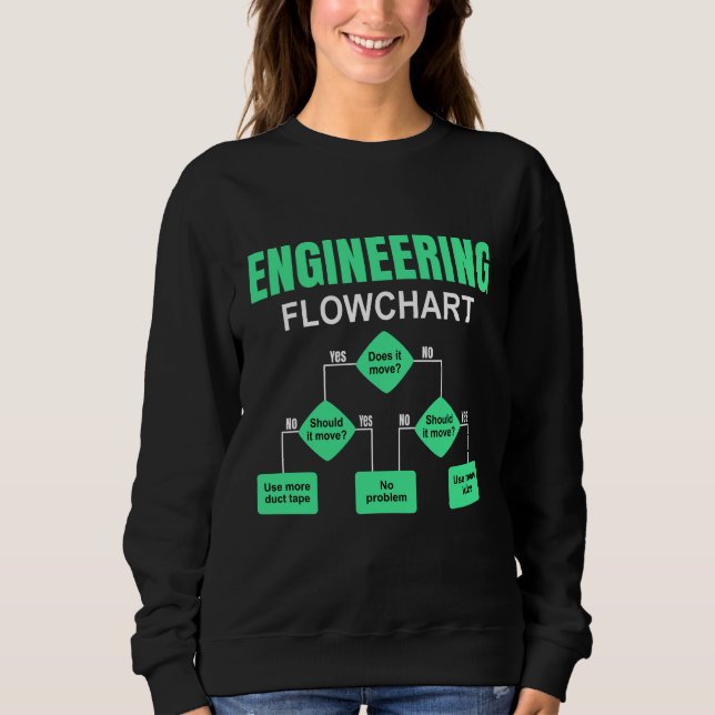 Engineering Flowchart Engineer Invitation Sweatshirt (Front)