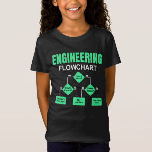 Engineering Flowchart Engineer Invitation T-Shirt