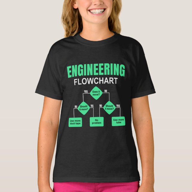 Engineering Flowchart Engineer Invitation T-Shirt (Front)