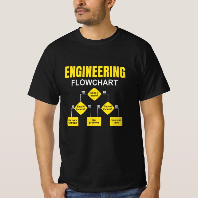 Engineering Flowchart Engineer T-Shirt (Front)