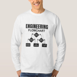 Engineering Flowchart Engineer T-Shirt