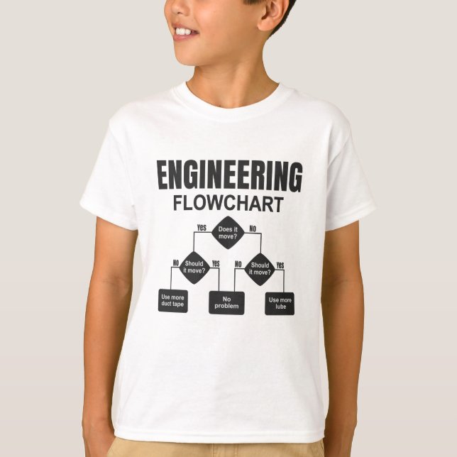 Engineering Flowchart Engineer T-Shirt (Front)