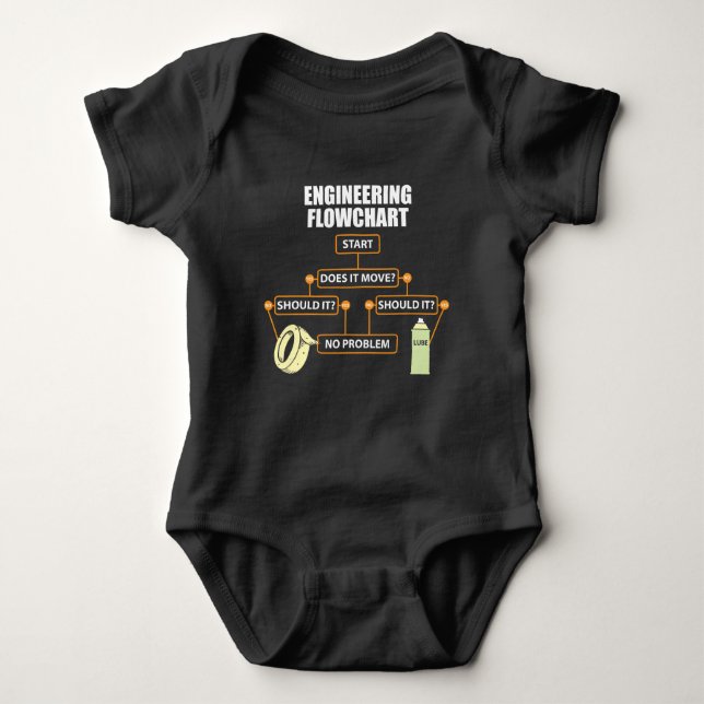 Engineering Flowchart Funny Engineer Gift Baby Bodysuit (Front)