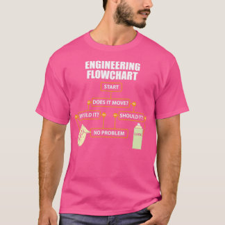 Engineering Flowchart Funny Engineer Gift  T-Shirt