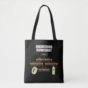 Engineering Flowchart Funny Engineer Gift Tote Bag