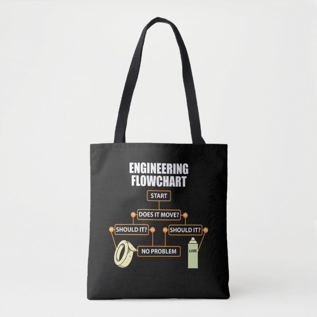 Engineering Flowchart Funny Engineer Gift Tote Bag (Front)