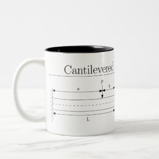 Engineering Gift Mug - Beam Equations