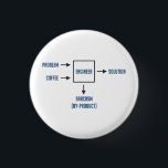 Engineering Sarcasm By-product 3 Cm Round Badge<br><div class="desc">Present appropriate problem and sufficient coffee as per diagram.  Please wait.  Engineer will soon present desired solution.  Enjoy sarcasm by-product. A must have for any engineer or engineering student.  Caffeine not included.</div>