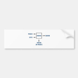 Engineering Sarcasm By-product Bumper Sticker