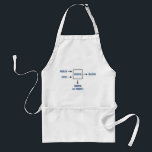 Engineering Sarcasm By-product Standard Apron<br><div class="desc">Present appropriate problem and sufficient coffee as per diagram.  Please wait.  Engineer will soon present desired solution.  Enjoy sarcasm by-product. A must have for any engineer or engineering student.  Caffeine not included.</div>