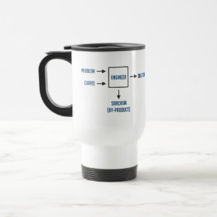 Engineering Sarcasm By-product Travel Mug